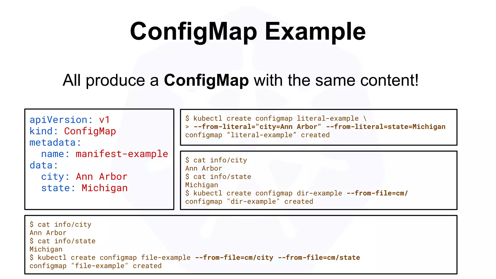 ConfigMap Example
apiVersion: v1
kind: ConfigMap
metadata:
name: manifest-example
data:
city: Ann Arbor
state: Michigan
$ kubectl create configmap literal-example 
> --from-literal="city=Ann Arbor" --from-literal=state=Michigan
configmap “literal-example” created
$ cat info/city
Ann Arbor
$ cat info/state
Michigan
$ kubectl create configmap file-example --from-file=cm/city --from-file=cm/state
configmap "file-example" created
All produce a ConfigMap with the same content!
$ cat info/city
Ann Arbor
$ cat info/state
Michigan
$ kubectl create configmap dir-example --from-file=cm/
configmap "dir-example" created
 