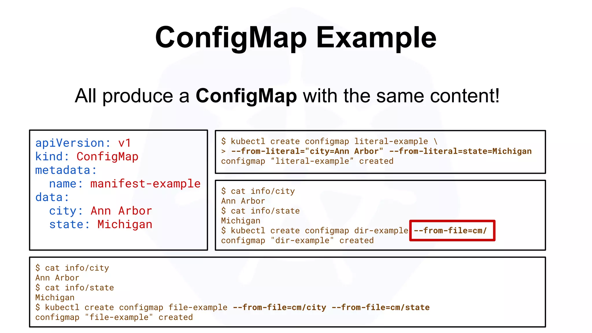 ConfigMap Example
apiVersion: v1
kind: ConfigMap
metadata:
name: manifest-example
data:
city: Ann Arbor
state: Michigan
$ kubectl create configmap literal-example 
> --from-literal="city=Ann Arbor" --from-literal=state=Michigan
configmap “literal-example” created
$ cat info/city
Ann Arbor
$ cat info/state
Michigan
$ kubectl create configmap file-example --from-file=cm/city --from-file=cm/state
configmap "file-example" created
All produce a ConfigMap with the same content!
$ cat info/city
Ann Arbor
$ cat info/state
Michigan
$ kubectl create configmap dir-example --from-file=cm/
configmap "dir-example" created
 