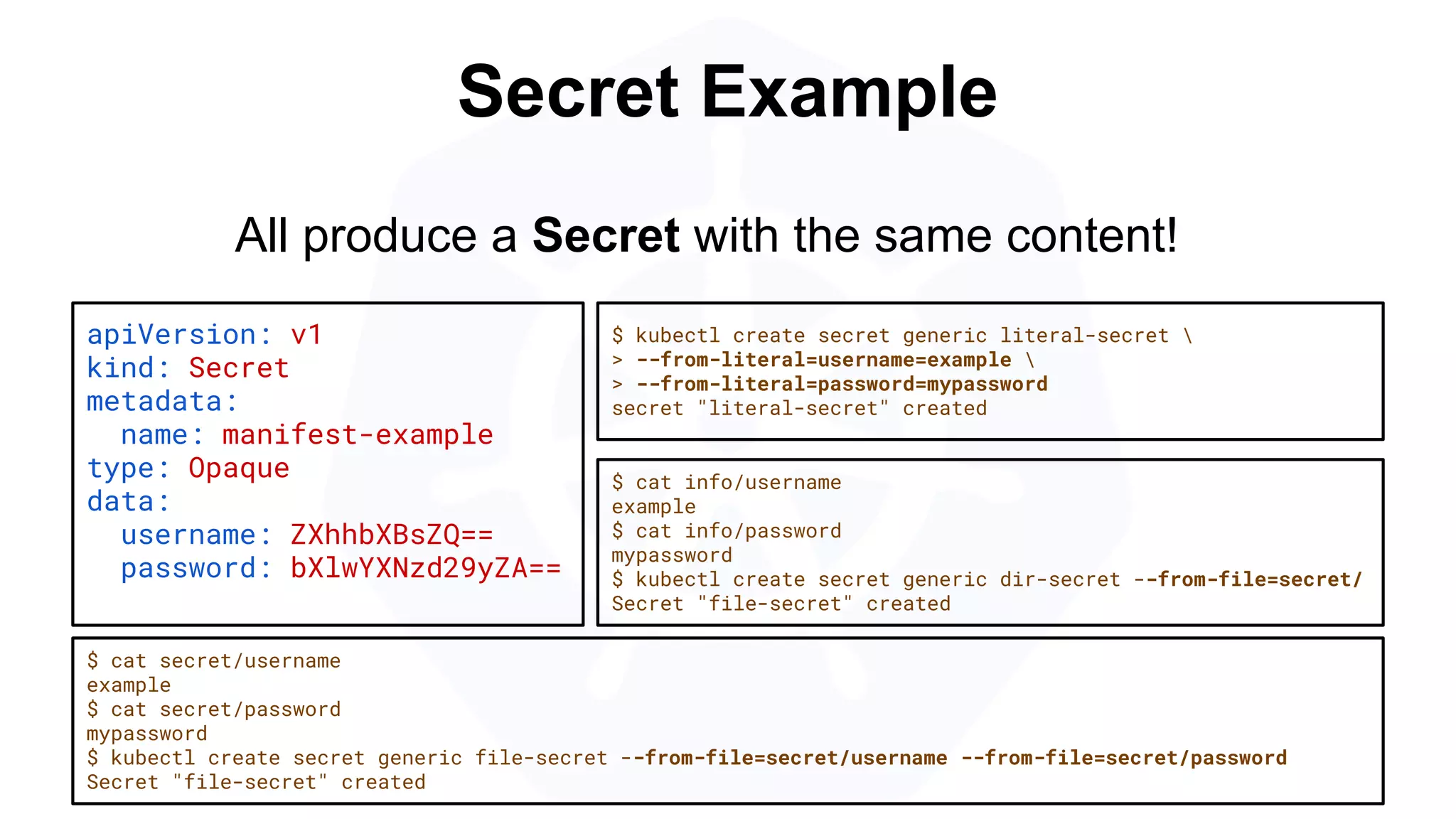 Secret Example
apiVersion: v1
kind: Secret
metadata:
name: manifest-example
type: Opaque
data:
username: ZXhhbXBsZQ==
password: bXlwYXNzd29yZA==
$ kubectl create secret generic literal-secret 
> --from-literal=username=example 
> --from-literal=password=mypassword
secret "literal-secret" created
$ cat secret/username
example
$ cat secret/password
mypassword
$ kubectl create secret generic file-secret --from-file=secret/username --from-file=secret/password
Secret "file-secret" created
All produce a Secret with the same content!
$ cat info/username
example
$ cat info/password
mypassword
$ kubectl create secret generic dir-secret --from-file=secret/
Secret "file-secret" created
 