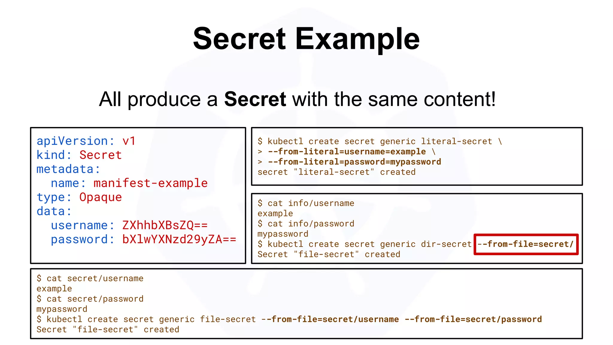 Secret Example
apiVersion: v1
kind: Secret
metadata:
name: manifest-example
type: Opaque
data:
username: ZXhhbXBsZQ==
password: bXlwYXNzd29yZA==
$ kubectl create secret generic literal-secret 
> --from-literal=username=example 
> --from-literal=password=mypassword
secret "literal-secret" created
$ cat secret/username
example
$ cat secret/password
mypassword
$ kubectl create secret generic file-secret --from-file=secret/username --from-file=secret/password
Secret "file-secret" created
All produce a Secret with the same content!
$ cat info/username
example
$ cat info/password
mypassword
$ kubectl create secret generic dir-secret --from-file=secret/
Secret "file-secret" created
 