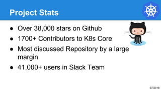 Project Stats
● Over 38,000 stars on Github
● 1700+ Contributors to K8s Core
● Most discussed Repository by a large
margin
● 41,000+ users in Slack Team
07/2018
 
