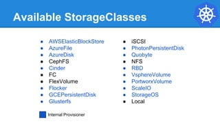 Available StorageClasses
● AWSElasticBlockStore
● AzureFile
● AzureDisk
● CephFS
● Cinder
● FC
● FlexVolume
● Flocker
● GCEPersistentDisk
● Glusterfs
● iSCSI
● PhotonPersistentDisk
● Quobyte
● NFS
● RBD
● VsphereVolume
● PortworxVolume
● ScaleIO
● StorageOS
● Local
Internal Provisioner
 