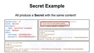 Secret Example
apiVersion: v1
kind: Secret
metadata:
name: manifest-example
type: Opaque
data:
username: ZXhhbXBsZQ==
password: bXlwYXNzd29yZA==
$ kubectl create secret generic literal-secret 
> --from-literal=username=example 
> --from-literal=password=mypassword
secret "literal-secret" created
$ cat secret/username
example
$ cat secret/password
mypassword
$ kubectl create secret generic file-secret --from-file=secret/username --from-file=secret/password
Secret "file-secret" created
All produce a Secret with the same content!
$ cat info/username
example
$ cat info/password
mypassword
$ kubectl create secret generic dir-secret --from-file=secret/
Secret "file-secret" created
 