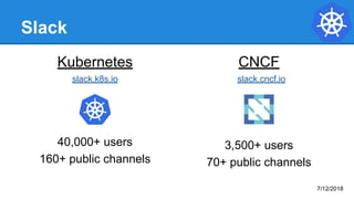 Slack
Kubernetes
slack.k8s.io
40,000+ users
160+ public channels
CNCF
slack.cncf.io
3,500+ users
70+ public channels
7/12/2018
 