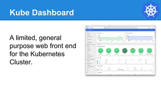 Kube Dashboard
A limited, general
purpose web front end
for the Kubernetes
Cluster.
 