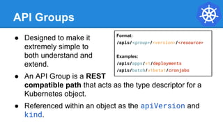 API Groups
● Designed to make it
extremely simple to
both understand and
extend.
● An API Group is a REST
compatible path that acts as the type descriptor for a
Kubernetes object.
● Referenced within an object as the apiVersion and
kind.
Format:
/apis/<group>/<version>/<resource>
Examples:
/apis/apps/v1/deployments
/apis/batch/v1beta1/cronjobs
 