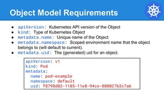Object Model Requirements
● apiVersion: Kubernetes API version of the Object
● kind: Type of Kubernetes Object
● metadata.name: Unique name of the Object
● metadata.namespace: Scoped environment name that the object
belongs to (will default to current).
● metadata.uid: The (generated) uid for an object.
apiVersion: v1
kind: Pod
metadata:
name: pod-example
namespace: default
uid: f8798d82-1185-11e8-94ce-080027b3c7a6
 
