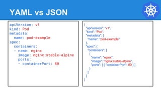 YAML vs JSON
apiVersion: v1
kind: Pod
metadata:
name: pod-example
spec:
containers:
- name: nginx
image: nginx:stable-alpine
ports:
- containerPort: 80
{
"apiVersion": "v1",
"kind": "Pod",
"metadata": {
"name": "pod-example"
},
"spec": {
"containers": [
{
"name": "nginx",
"image": "nginx:stable-alpine",
"ports": [ { "containerPort": 80 } ]
}
]
}
}
 