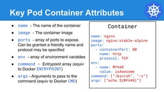 Key Pod Container Attributes
● name - The name of the container
● image - The container image
● ports - array of ports to expose.
Can be granted a friendly name and
protocol may be specified
● env - array of environment variables
● command - Entrypoint array (equiv
to Docker ENTRYPOINT)
● args - Arguments to pass to the
command (equiv to Docker CMD)
Container
name: nginx
image: nginx:stable-alpine
ports:
- containerPort: 80
name: http
protocol: TCP
env:
- name: MYVAR
value: isAwesome
command: [“/bin/sh”, “-c”]
args: [“echo ${MYVAR}”]
 
