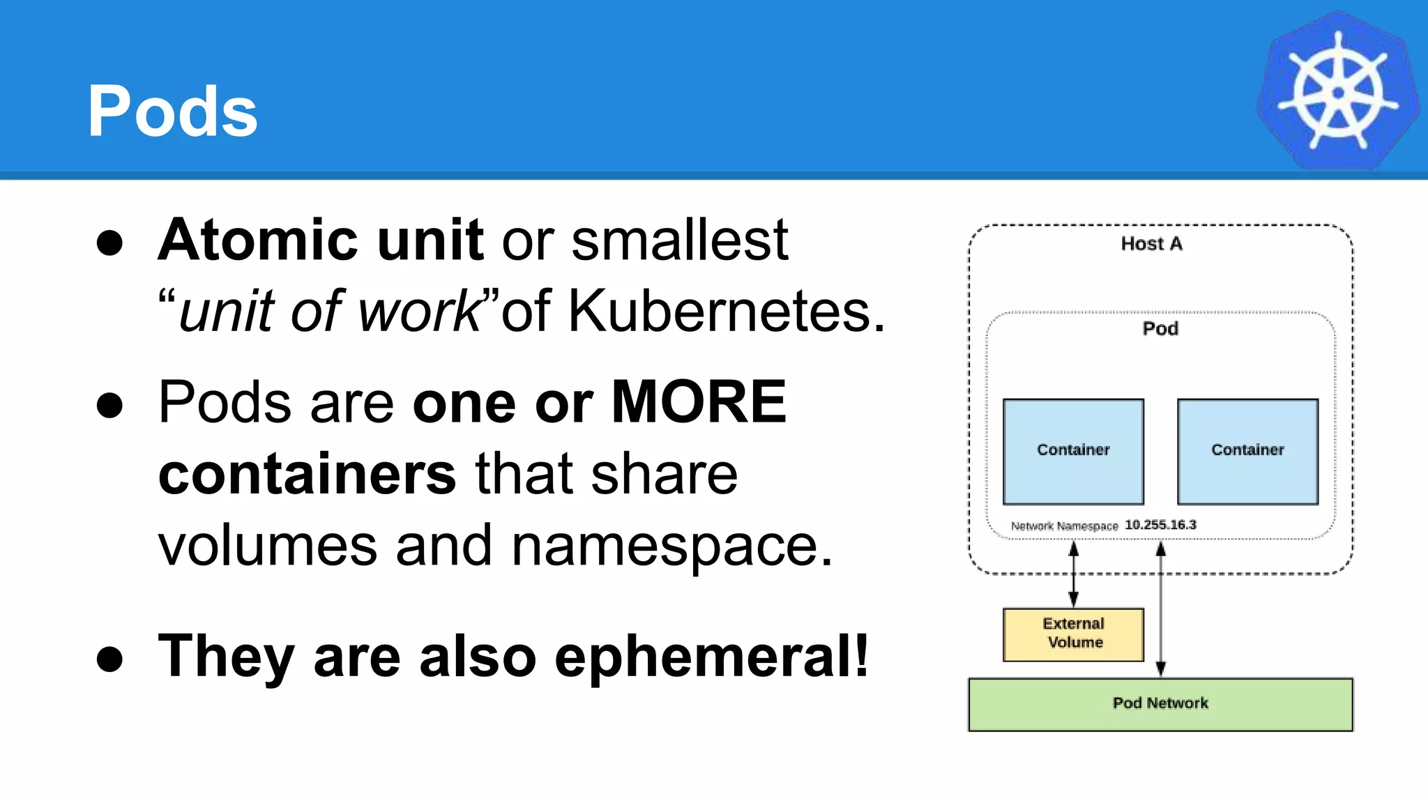 Pods
● Atomic unit or smallest
“unit of work”of Kubernetes.
● Pods are one or MORE
containers that share
volumes and namespace.
● They are also ephemeral!
 