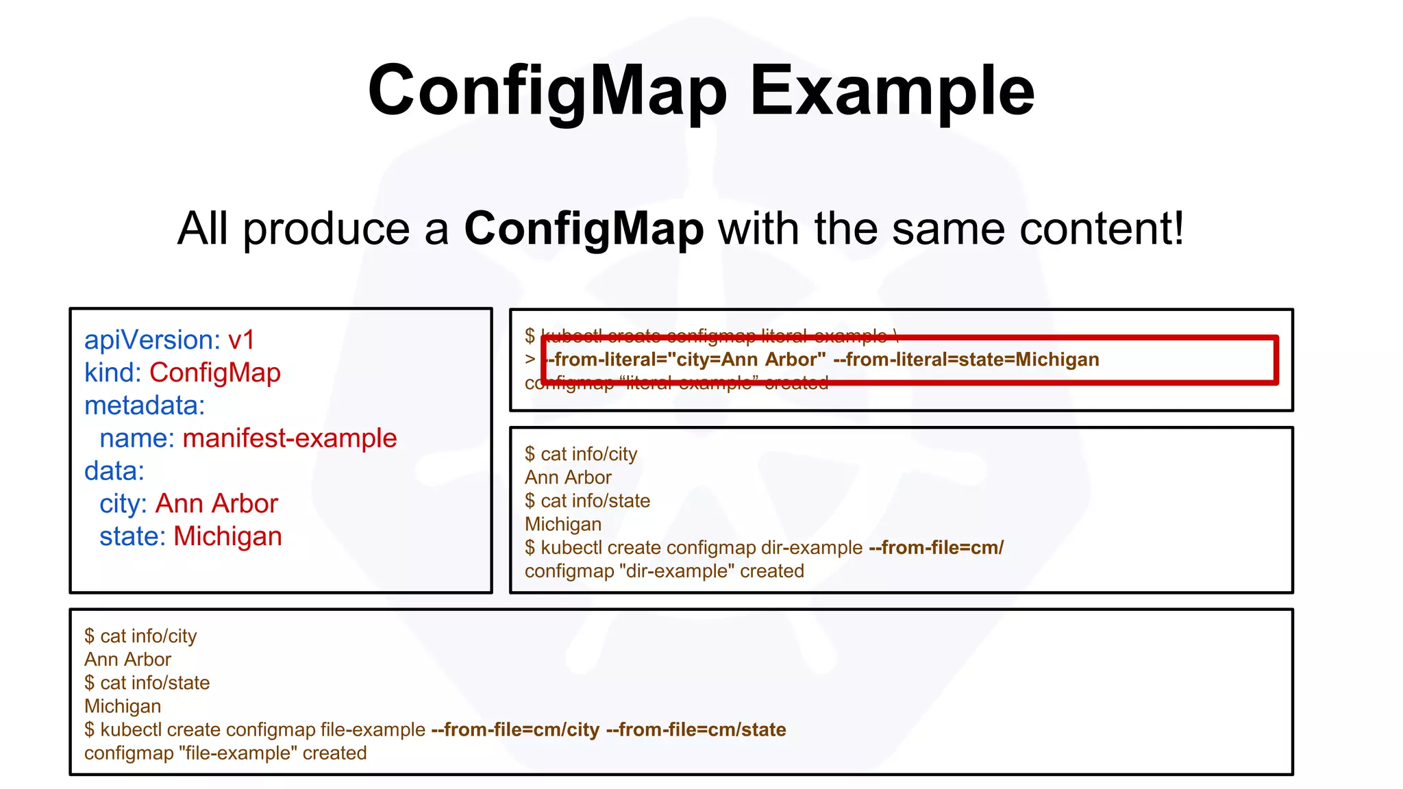 ConfigMap Example
apiVersion: v1
kind: ConfigMap
metadata:
name: manifest-example
data:
city: Ann Arbor
state: Michigan
$ kubectl create configmap literal-example 
> --from-literal="city=Ann Arbor" --from-literal=state=Michigan
configmap “literal-example” created
$ cat info/city
Ann Arbor
$ cat info/state
Michigan
$ kubectl create configmap file-example --from-file=cm/city --from-file=cm/state
configmap "file-example" created
All produce a ConfigMap with the same content!
$ cat info/city
Ann Arbor
$ cat info/state
Michigan
$ kubectl create configmap dir-example --from-file=cm/
configmap "dir-example" created
 