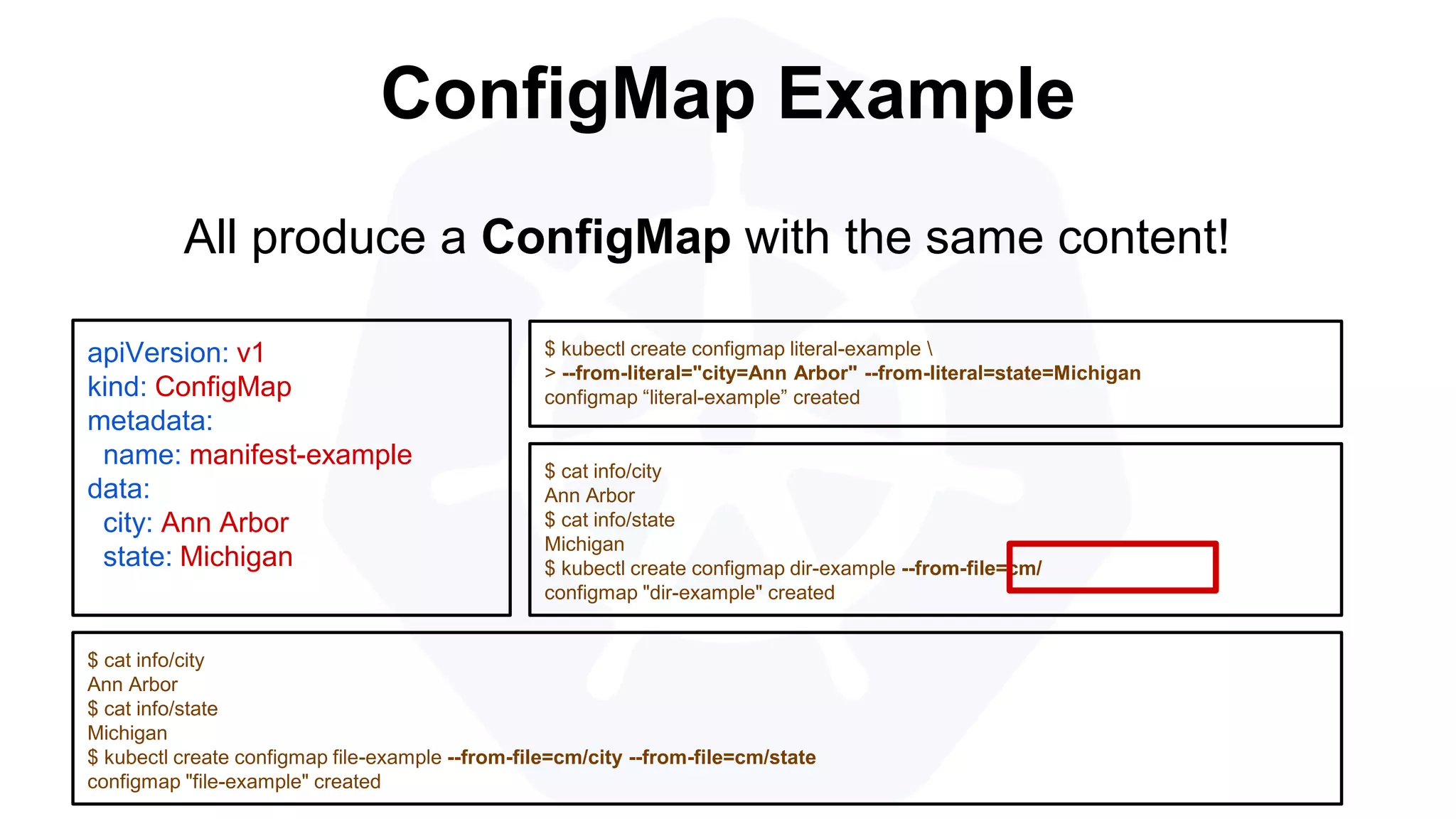 ConfigMap Example
apiVersion: v1
kind: ConfigMap
metadata:
name: manifest-example
data:
city: Ann Arbor
state: Michigan
$ kubectl create configmap literal-example 
> --from-literal="city=Ann Arbor" --from-literal=state=Michigan
configmap “literal-example” created
$ cat info/city
Ann Arbor
$ cat info/state
Michigan
$ kubectl create configmap file-example --from-file=cm/city --from-file=cm/state
configmap "file-example" created
All produce a ConfigMap with the same content!
$ cat info/city
Ann Arbor
$ cat info/state
Michigan
$ kubectl create configmap dir-example --from-file=cm/
configmap "dir-example" created
 