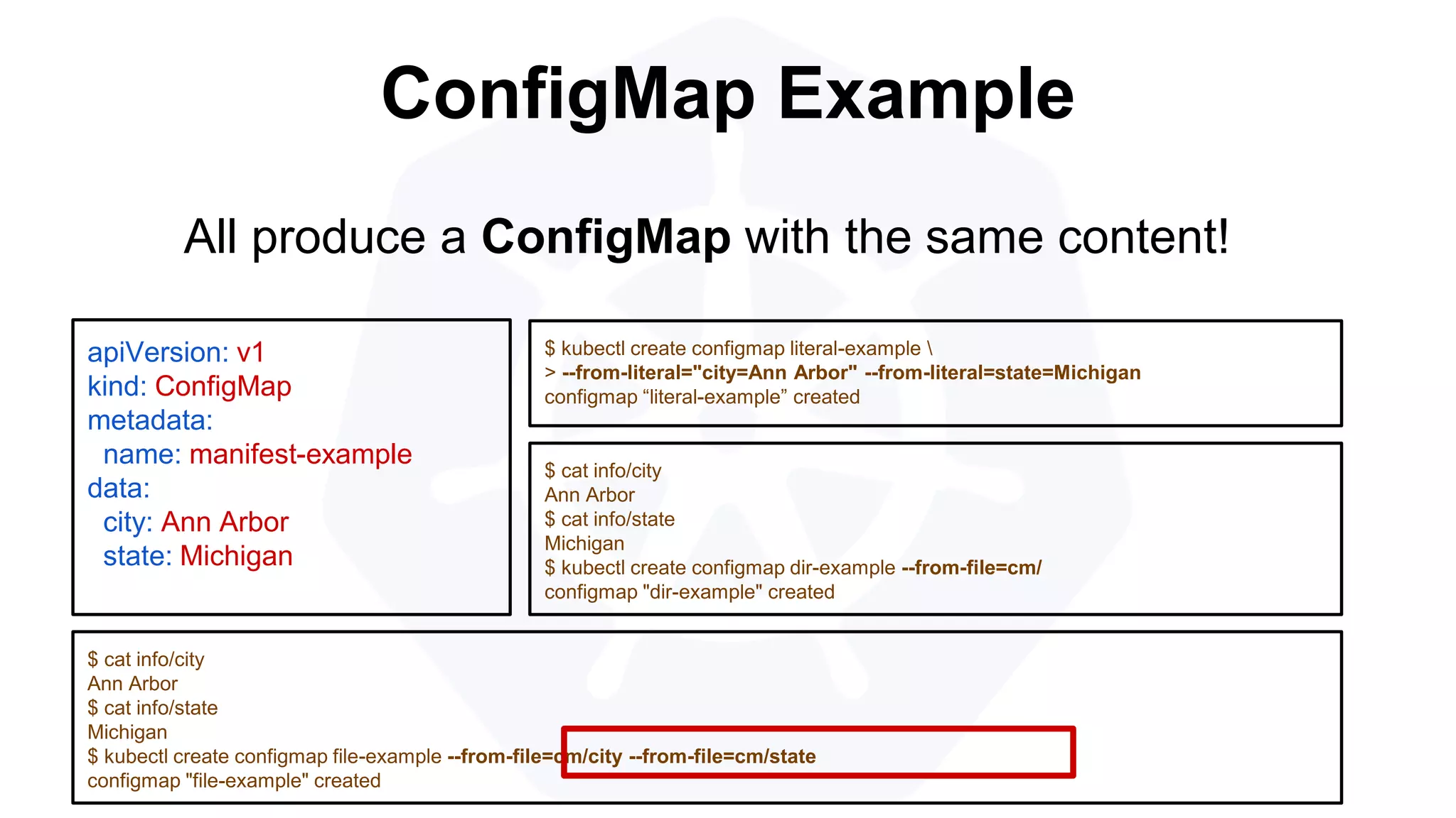 ConfigMap Example
apiVersion: v1
kind: ConfigMap
metadata:
name: manifest-example
data:
city: Ann Arbor
state: Michigan
$ kubectl create configmap literal-example 
> --from-literal="city=Ann Arbor" --from-literal=state=Michigan
configmap “literal-example” created
$ cat info/city
Ann Arbor
$ cat info/state
Michigan
$ kubectl create configmap file-example --from-file=cm/city --from-file=cm/state
configmap "file-example" created
All produce a ConfigMap with the same content!
$ cat info/city
Ann Arbor
$ cat info/state
Michigan
$ kubectl create configmap dir-example --from-file=cm/
configmap "dir-example" created
 