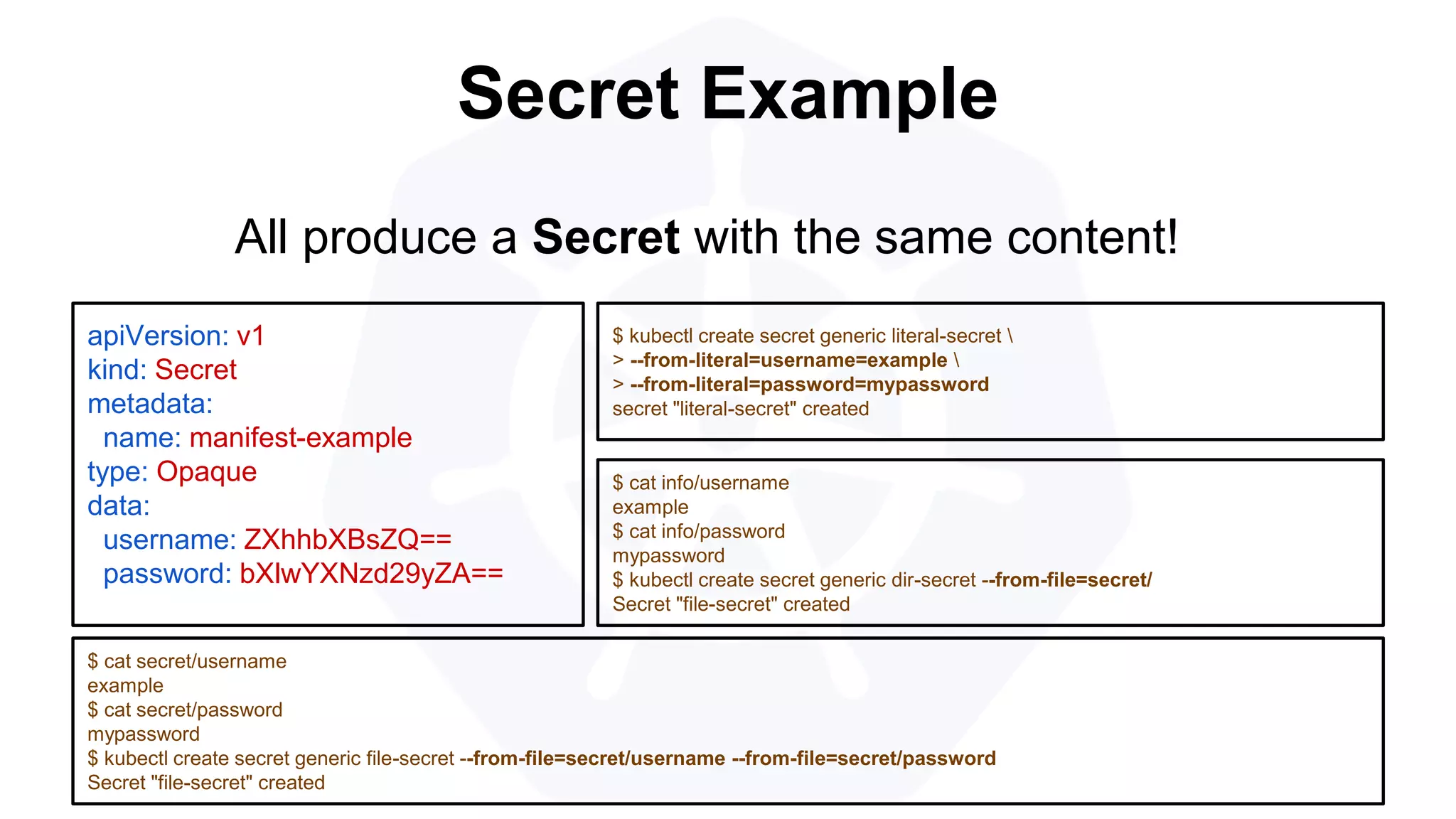 Secret Example
apiVersion: v1
kind: Secret
metadata:
name: manifest-example
type: Opaque
data:
username: ZXhhbXBsZQ==
password: bXlwYXNzd29yZA==
$ kubectl create secret generic literal-secret 
> --from-literal=username=example 
> --from-literal=password=mypassword
secret "literal-secret" created
$ cat secret/username
example
$ cat secret/password
mypassword
$ kubectl create secret generic file-secret --from-file=secret/username --from-file=secret/password
Secret "file-secret" created
All produce a Secret with the same content!
$ cat info/username
example
$ cat info/password
mypassword
$ kubectl create secret generic dir-secret --from-file=secret/
Secret "file-secret" created
 