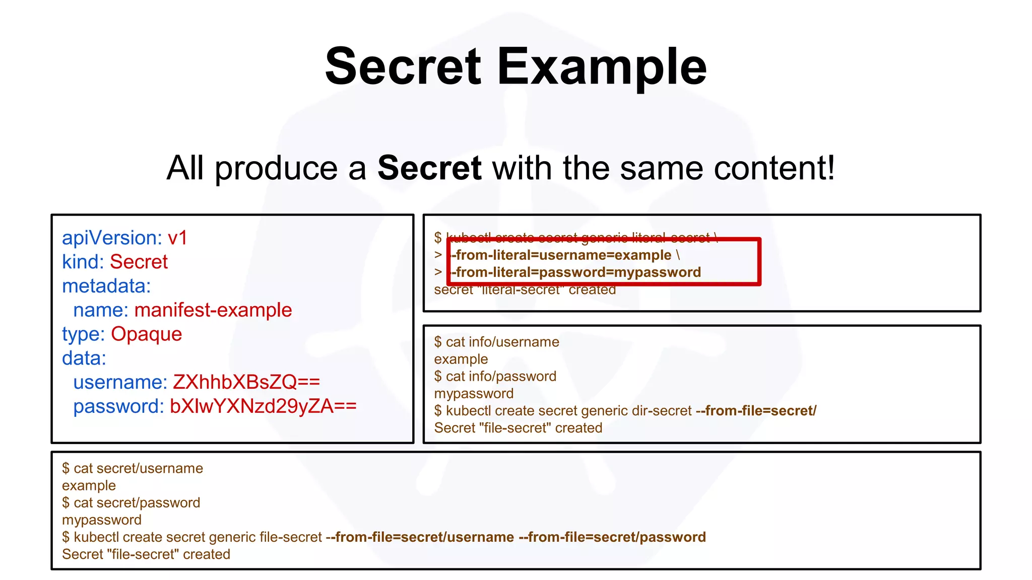 Secret Example
apiVersion: v1
kind: Secret
metadata:
name: manifest-example
type: Opaque
data:
username: ZXhhbXBsZQ==
password: bXlwYXNzd29yZA==
$ kubectl create secret generic literal-secret 
> --from-literal=username=example 
> --from-literal=password=mypassword
secret "literal-secret" created
$ cat secret/username
example
$ cat secret/password
mypassword
$ kubectl create secret generic file-secret --from-file=secret/username --from-file=secret/password
Secret "file-secret" created
All produce a Secret with the same content!
$ cat info/username
example
$ cat info/password
mypassword
$ kubectl create secret generic dir-secret --from-file=secret/
Secret "file-secret" created
 