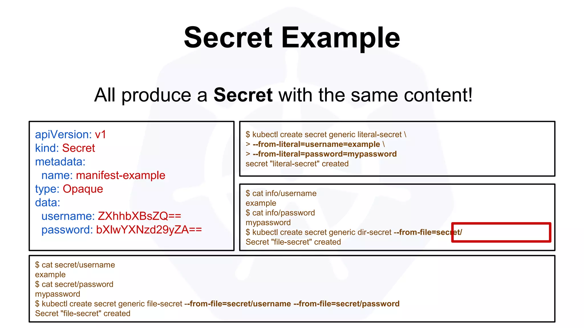 Secret Example
apiVersion: v1
kind: Secret
metadata:
name: manifest-example
type: Opaque
data:
username: ZXhhbXBsZQ==
password: bXlwYXNzd29yZA==
$ kubectl create secret generic literal-secret 
> --from-literal=username=example 
> --from-literal=password=mypassword
secret "literal-secret" created
$ cat secret/username
example
$ cat secret/password
mypassword
$ kubectl create secret generic file-secret --from-file=secret/username --from-file=secret/password
Secret "file-secret" created
All produce a Secret with the same content!
$ cat info/username
example
$ cat info/password
mypassword
$ kubectl create secret generic dir-secret --from-file=secret/
Secret "file-secret" created
 