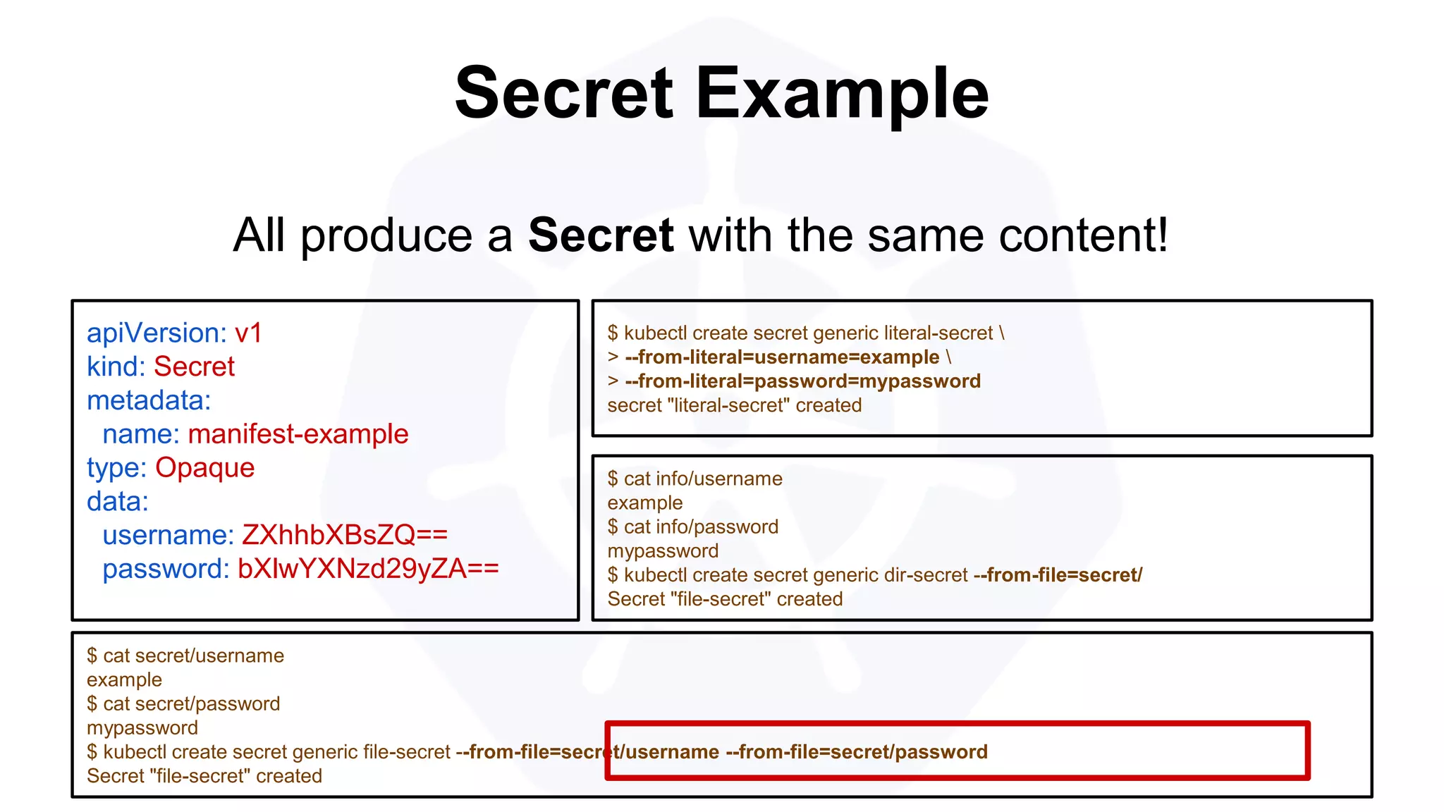 Secret Example
apiVersion: v1
kind: Secret
metadata:
name: manifest-example
type: Opaque
data:
username: ZXhhbXBsZQ==
password: bXlwYXNzd29yZA==
$ kubectl create secret generic literal-secret 
> --from-literal=username=example 
> --from-literal=password=mypassword
secret "literal-secret" created
$ cat secret/username
example
$ cat secret/password
mypassword
$ kubectl create secret generic file-secret --from-file=secret/username --from-file=secret/password
Secret "file-secret" created
All produce a Secret with the same content!
$ cat info/username
example
$ cat info/password
mypassword
$ kubectl create secret generic dir-secret --from-file=secret/
Secret "file-secret" created
 
