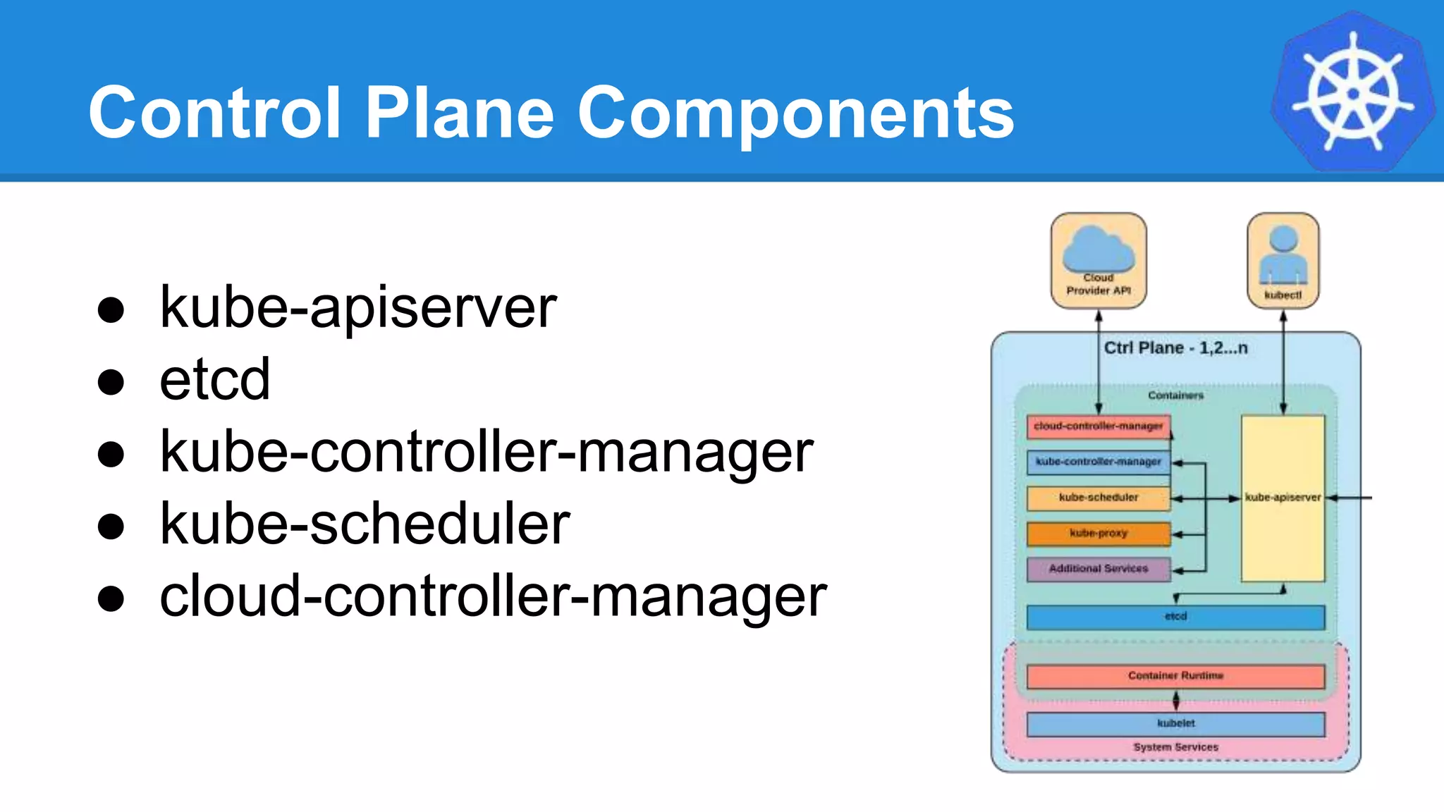 Control Plane Components
● kube-apiserver
● etcd
● kube-controller-manager
● kube-scheduler
● cloud-controller-manager
 