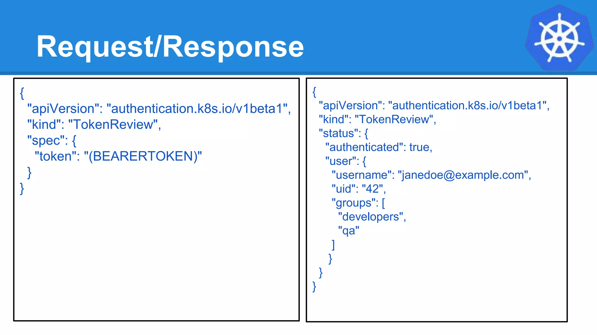 Request/Response
{
"apiVersion": "authentication.k8s.io/v1beta1",
"kind": "TokenReview",
"status": {
"authenticated": true,
"user": {
"username": "janedoe@example.com",
"uid": "42",
"groups": [
"developers",
"qa"
]
}
}
}
{
"apiVersion": "authentication.k8s.io/v1beta1",
"kind": "TokenReview",
"spec": {
"token": "(BEARERTOKEN)"
}
}
 