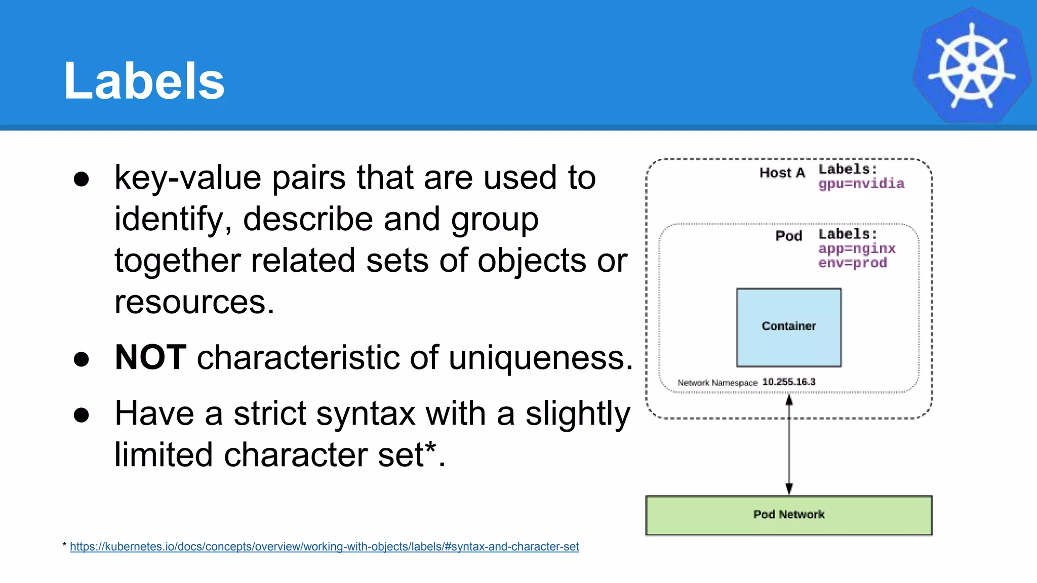 Labels
● key-value pairs that are used to
identify, describe and group
together related sets of objects or
resources.
● NOT characteristic of uniqueness.
● Have a strict syntax with a slightly
limited character set*.
* https://kubernetes.io/docs/concepts/overview/working-with-objects/labels/#syntax-and-character-set
 