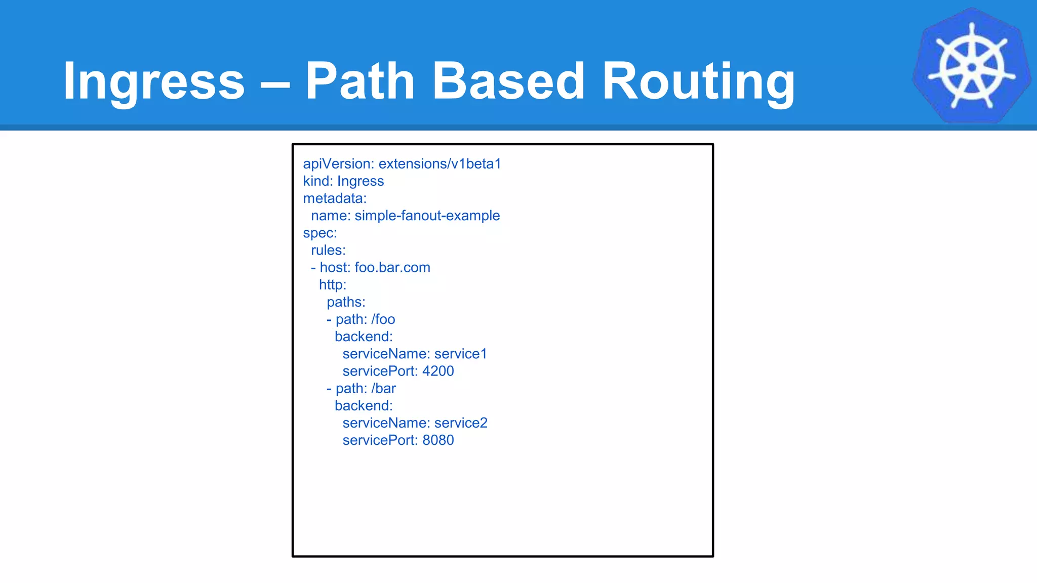 Ingress – Path Based Routing
apiVersion: extensions/v1beta1
kind: Ingress
metadata:
name: simple-fanout-example
spec:
rules:
- host: foo.bar.com
http:
paths:
- path: /foo
backend:
serviceName: service1
servicePort: 4200
- path: /bar
backend:
serviceName: service2
servicePort: 8080
 