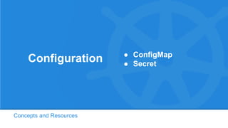 Concepts and Resources
Configuration ● ConfigMap
● Secret
 
