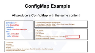 ConfigMap Example
apiVersion: v1
kind: ConfigMap
metadata:
name: manifest-example
data:
city: Ann Arbor
state: Michigan
$ kubectl create configmap literal-example 
> --from-literal="city=Ann Arbor" --from-literal=state=Michigan
configmap “literal-example” created
$ cat info/city
Ann Arbor
$ cat info/state
Michigan
$ kubectl create configmap file-example --from-file=cm/city --from-file=cm/state
configmap "file-example" created
All produce a ConfigMap with the same content!
$ cat info/city
Ann Arbor
$ cat info/state
Michigan
$ kubectl create configmap dir-example --from-file=cm/
configmap "dir-example" created
 