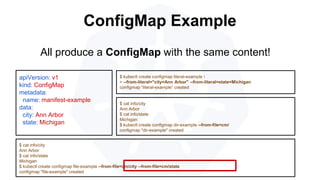 ConfigMap Example
apiVersion: v1
kind: ConfigMap
metadata:
name: manifest-example
data:
city: Ann Arbor
state: Michigan
$ kubectl create configmap literal-example 
> --from-literal="city=Ann Arbor" --from-literal=state=Michigan
configmap “literal-example” created
$ cat info/city
Ann Arbor
$ cat info/state
Michigan
$ kubectl create configmap file-example --from-file=cm/city --from-file=cm/state
configmap "file-example" created
All produce a ConfigMap with the same content!
$ cat info/city
Ann Arbor
$ cat info/state
Michigan
$ kubectl create configmap dir-example --from-file=cm/
configmap "dir-example" created
 