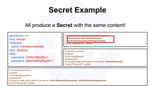 Secret Example
apiVersion: v1
kind: Secret
metadata:
name: manifest-example
type: Opaque
data:
username: ZXhhbXBsZQ==
password: bXlwYXNzd29yZA==
$ kubectl create secret generic literal-secret 
> --from-literal=username=example 
> --from-literal=password=mypassword
secret "literal-secret" created
$ cat secret/username
example
$ cat secret/password
mypassword
$ kubectl create secret generic file-secret --from-file=secret/username --from-file=secret/password
Secret "file-secret" created
All produce a Secret with the same content!
$ cat info/username
example
$ cat info/password
mypassword
$ kubectl create secret generic dir-secret --from-file=secret/
Secret "file-secret" created
 