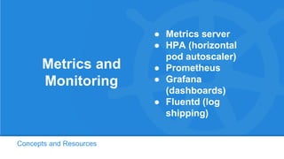 Concepts and Resources
Metrics and
Monitoring
● Metrics server
● HPA (horizontal
pod autoscaler)
● Prometheus
● Grafana
(dashboards)
● Fluentd (log
shipping)
 