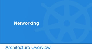 Architecture Overview
Networking
 