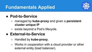 Fundamentals Applied
● Pod-to-Service
○ managed by kube-proxy and given a persistent
cluster unique IP
○ exists beyond a Pod’s lifecycle.
● External-to-Service
○ Handled by kube-proxy.
○ Works in cooperation with a cloud provider or other
external entity (load balancer).
 