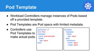 Pod Template
● Workload Controllers manage instances of Pods based
off a provided template.
● Pod Templates are Pod specs with limited metadata.
● Controllers use
Pod Templates to
make actual pods.
apiVersion: v1
kind: Pod
metadata:
name: pod-example
labels:
app: nginx
spec:
template:
metadata:
labels:
app: nginx
spec:
containers:
- name: nginx
image: nginx
 