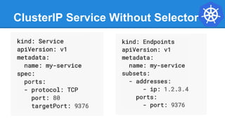 ClusterIP Service Without Selector
 