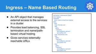 Ingress – Name Based Routing
apiVersion: extensions/v1beta1
kind: Ingress
metadata:
name: name-virtual-host-ingress
spec:
rules:
- host: first.bar.com
http:
paths:
- backend:
serviceName: service1
servicePort: 80
- host: second.foo.com
http:
paths:
- backend:
serviceName: service2
servicePort: 80
- http:
paths:
- backend:
serviceName: service3
servicePort: 80
● An API object that manages
external access to the services
in a cluster
● Provides load balancing, SSL
termination and name/path-
based virtual hosting
● Gives services externally-
reachable URLs
 
