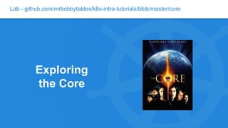 Lab - github.com/mrbobbytables/k8s-intro-tutorials/blob/master/core
Exploring
the Core
 