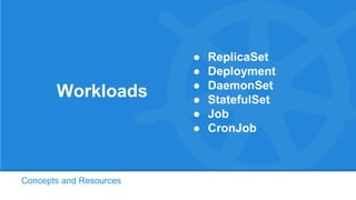 Concepts and Resources
Workloads
● ReplicaSet
● Deployment
● DaemonSet
● StatefulSet
● Job
● CronJob
 