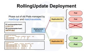 RollingUpdate Deployment
$ kubectl get pods
NAME READY STATUS RESTARTS AGE
mydep-54f7ff7d6d-9gvll 1/1 Running 0 5s
mydep-54f7ff7d6d-cqvlq 1/1 Running 0 2s
mydep-6766777fff-9r2zn 1/1 Running 0 5h
mydep-6766777fff-hsfz9 1/1 Running 0 5h
$ kubectl get replicaset
NAME DESIRED CURRENT READY AGE
mydep-54f7ff7d6d 2 2 2 8s
mydep-6766777fff 2 2 2 5h
Phase out of old Pods managed by
maxSurge and maxUnavailable.
R1 pod-template-hash:
676677fff
R2 pod-template-hash:
54f7ff7d6d
 