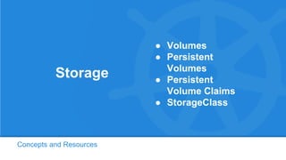 Concepts and Resources
Storage
● Volumes
● Persistent
Volumes
● Persistent
Volume Claims
● StorageClass
 