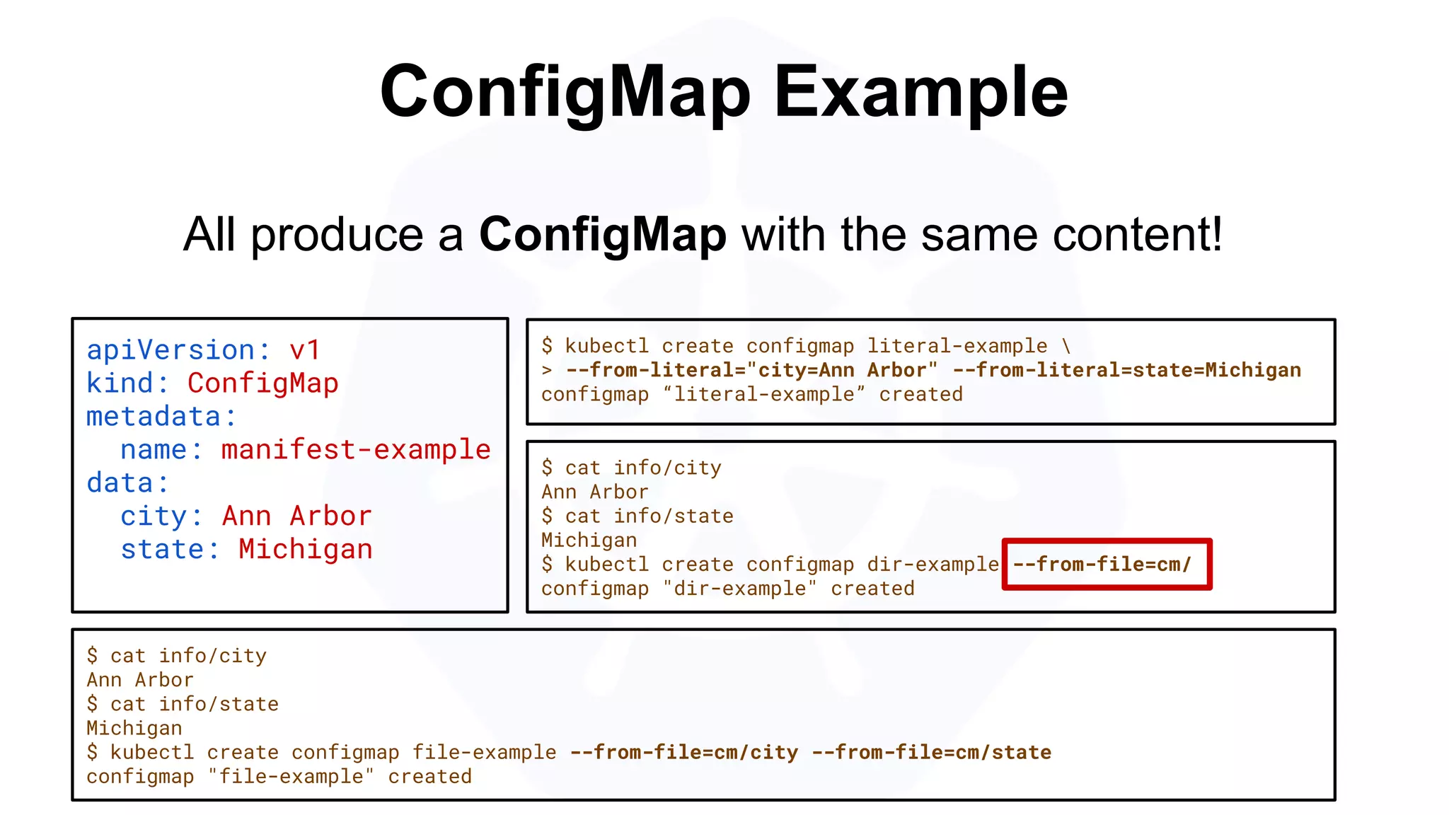 ConfigMap Example
apiVersion: v1
kind: ConfigMap
metadata:
name: manifest-example
data:
city: Ann Arbor
state: Michigan
$ kubectl create configmap literal-example 
> --from-literal="city=Ann Arbor" --from-literal=state=Michigan
configmap “literal-example” created
$ cat info/city
Ann Arbor
$ cat info/state
Michigan
$ kubectl create configmap file-example --from-file=cm/city --from-file=cm/state
configmap "file-example" created
All produce a ConfigMap with the same content!
$ cat info/city
Ann Arbor
$ cat info/state
Michigan
$ kubectl create configmap dir-example --from-file=cm/
configmap "dir-example" created
 