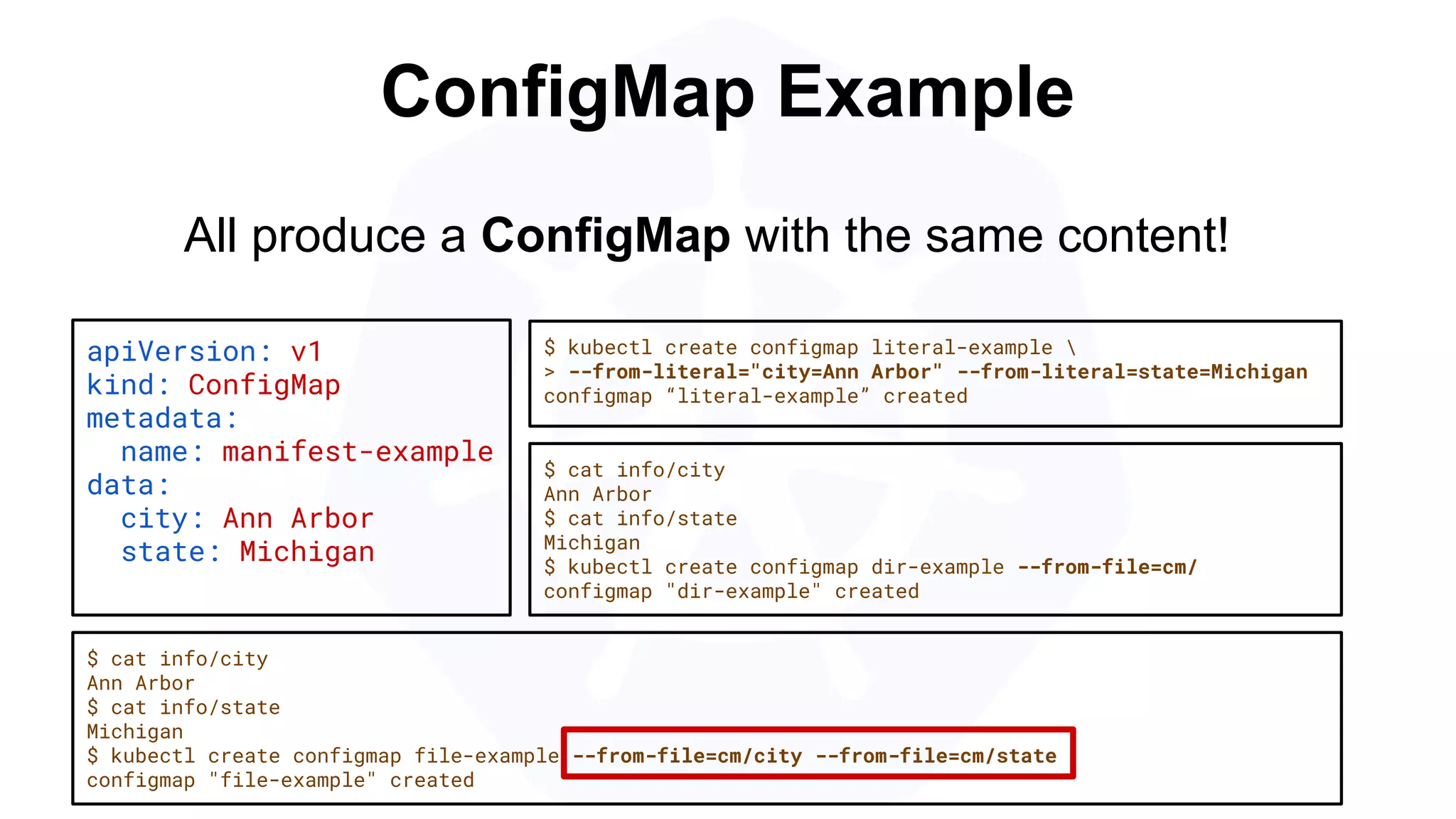 ConfigMap Example
apiVersion: v1
kind: ConfigMap
metadata:
name: manifest-example
data:
city: Ann Arbor
state: Michigan
$ kubectl create configmap literal-example 
> --from-literal="city=Ann Arbor" --from-literal=state=Michigan
configmap “literal-example” created
$ cat info/city
Ann Arbor
$ cat info/state
Michigan
$ kubectl create configmap file-example --from-file=cm/city --from-file=cm/state
configmap "file-example" created
All produce a ConfigMap with the same content!
$ cat info/city
Ann Arbor
$ cat info/state
Michigan
$ kubectl create configmap dir-example --from-file=cm/
configmap "dir-example" created
 