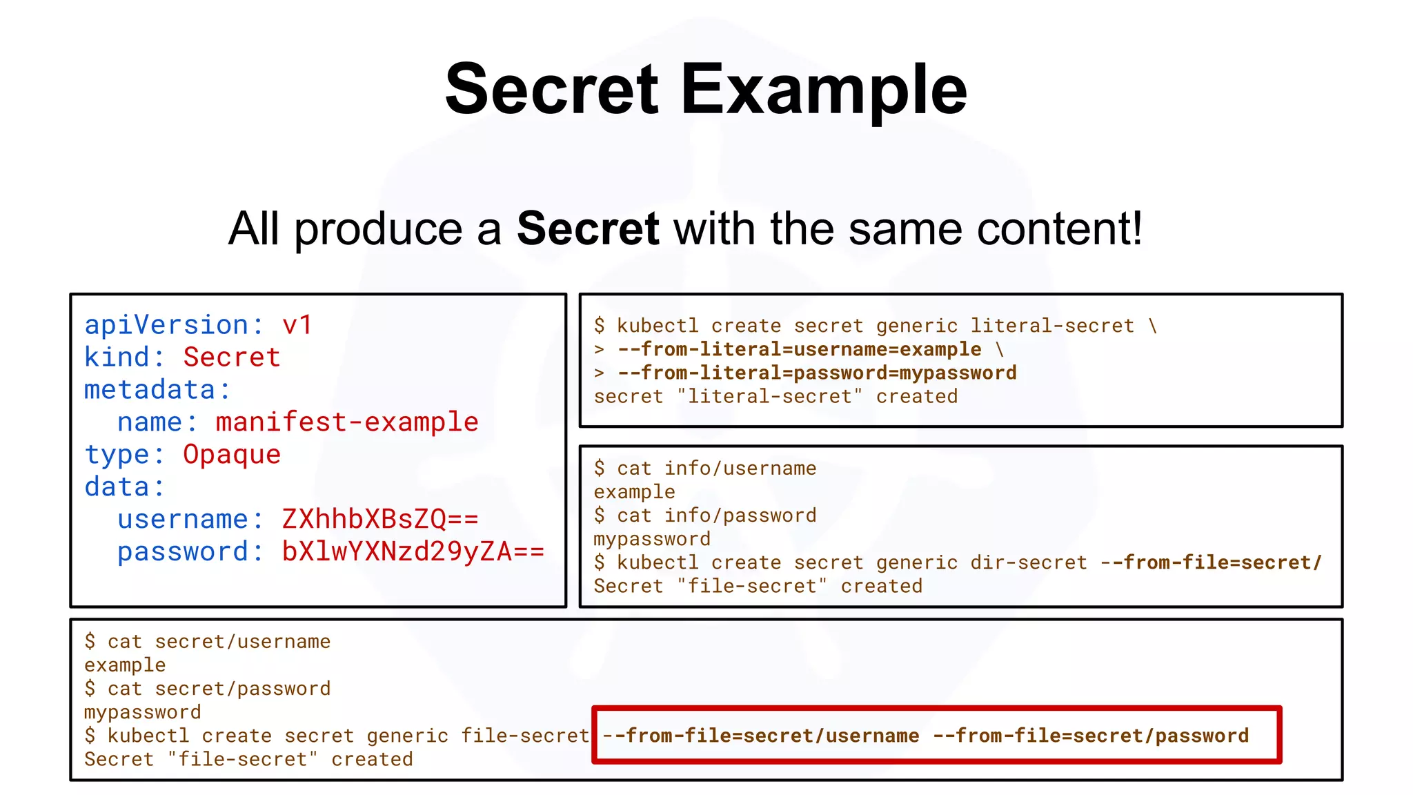 Secret Example
apiVersion: v1
kind: Secret
metadata:
name: manifest-example
type: Opaque
data:
username: ZXhhbXBsZQ==
password: bXlwYXNzd29yZA==
$ kubectl create secret generic literal-secret 
> --from-literal=username=example 
> --from-literal=password=mypassword
secret "literal-secret" created
$ cat secret/username
example
$ cat secret/password
mypassword
$ kubectl create secret generic file-secret --from-file=secret/username --from-file=secret/password
Secret "file-secret" created
All produce a Secret with the same content!
$ cat info/username
example
$ cat info/password
mypassword
$ kubectl create secret generic dir-secret --from-file=secret/
Secret "file-secret" created
 