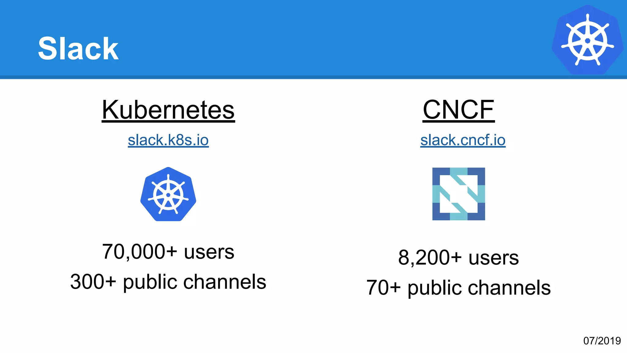 Slack
Kubernetes
slack.k8s.io
70,000+ users
300+ public channels
CNCF
slack.cncf.io
8,200+ users
70+ public channels
07/2019
 