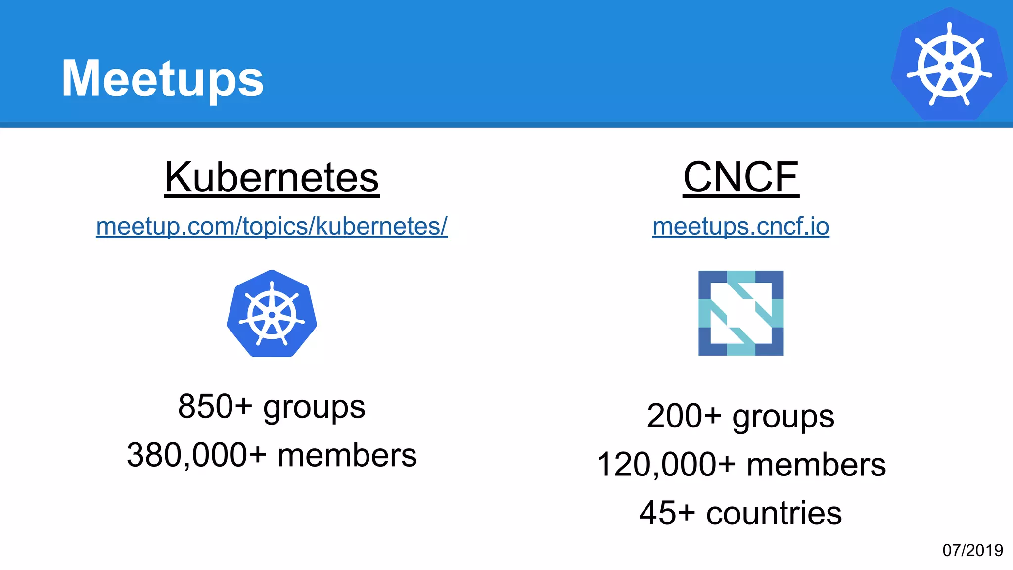 Meetups
Kubernetes
meetup.com/topics/kubernetes/
850+ groups
380,000+ members
CNCF
meetups.cncf.io
200+ groups
120,000+ members
45+ countries
07/2019
 