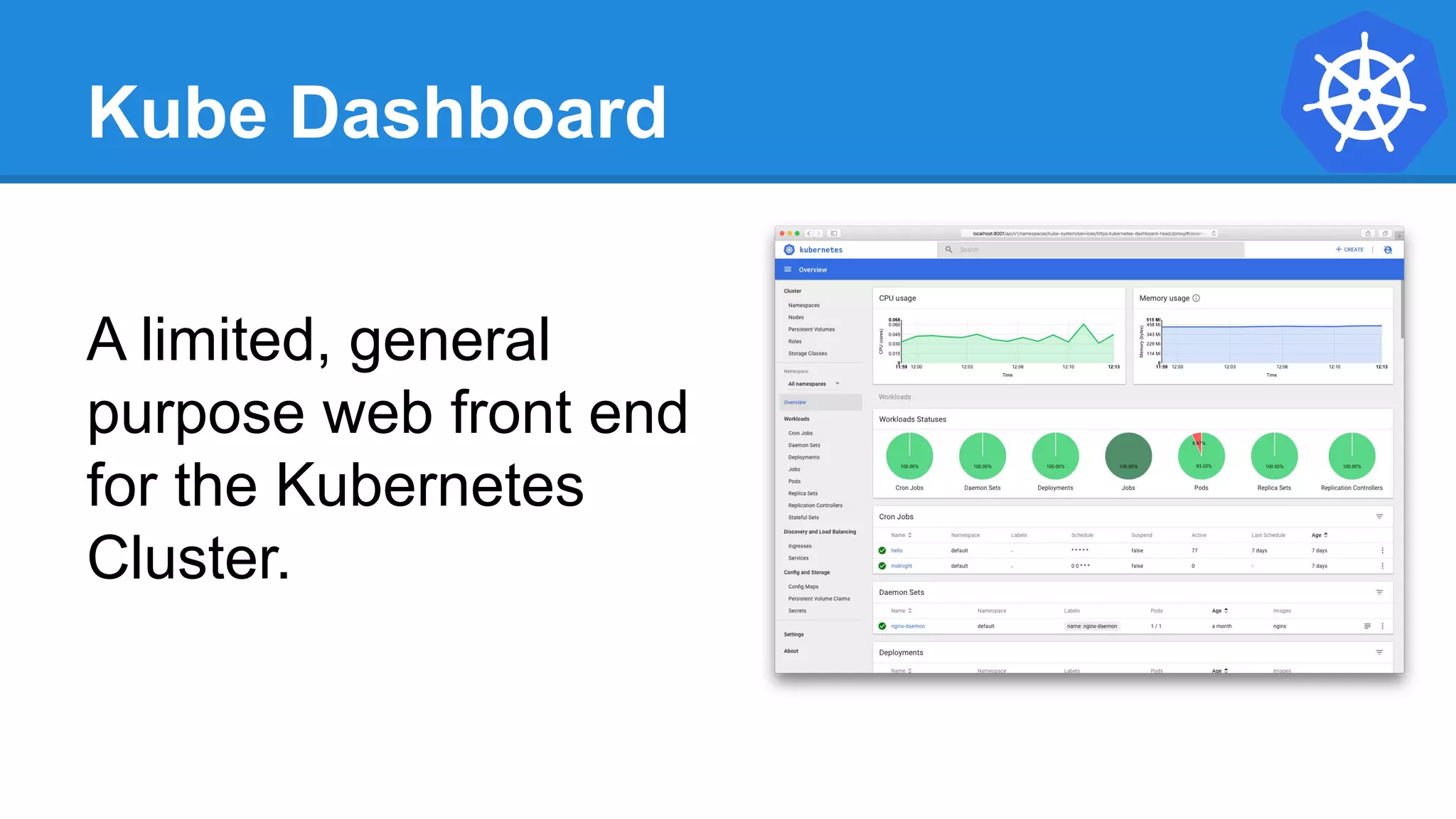 Kube Dashboard
A limited, general
purpose web front end
for the Kubernetes
Cluster.
 