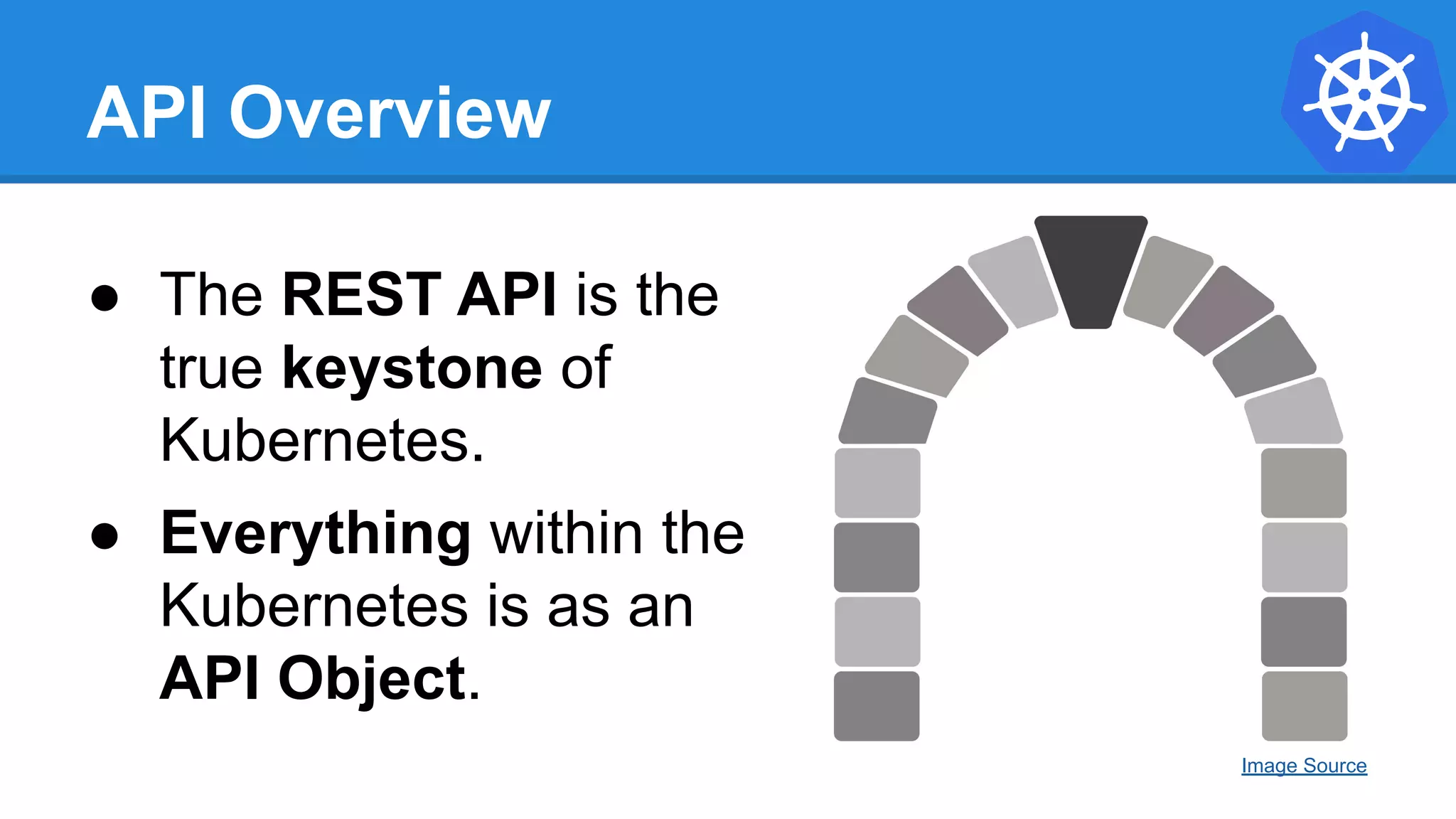 API Overview
● The REST API is the
true keystone of
Kubernetes.
● Everything within the
Kubernetes is as an
API Object.
Image Source
 