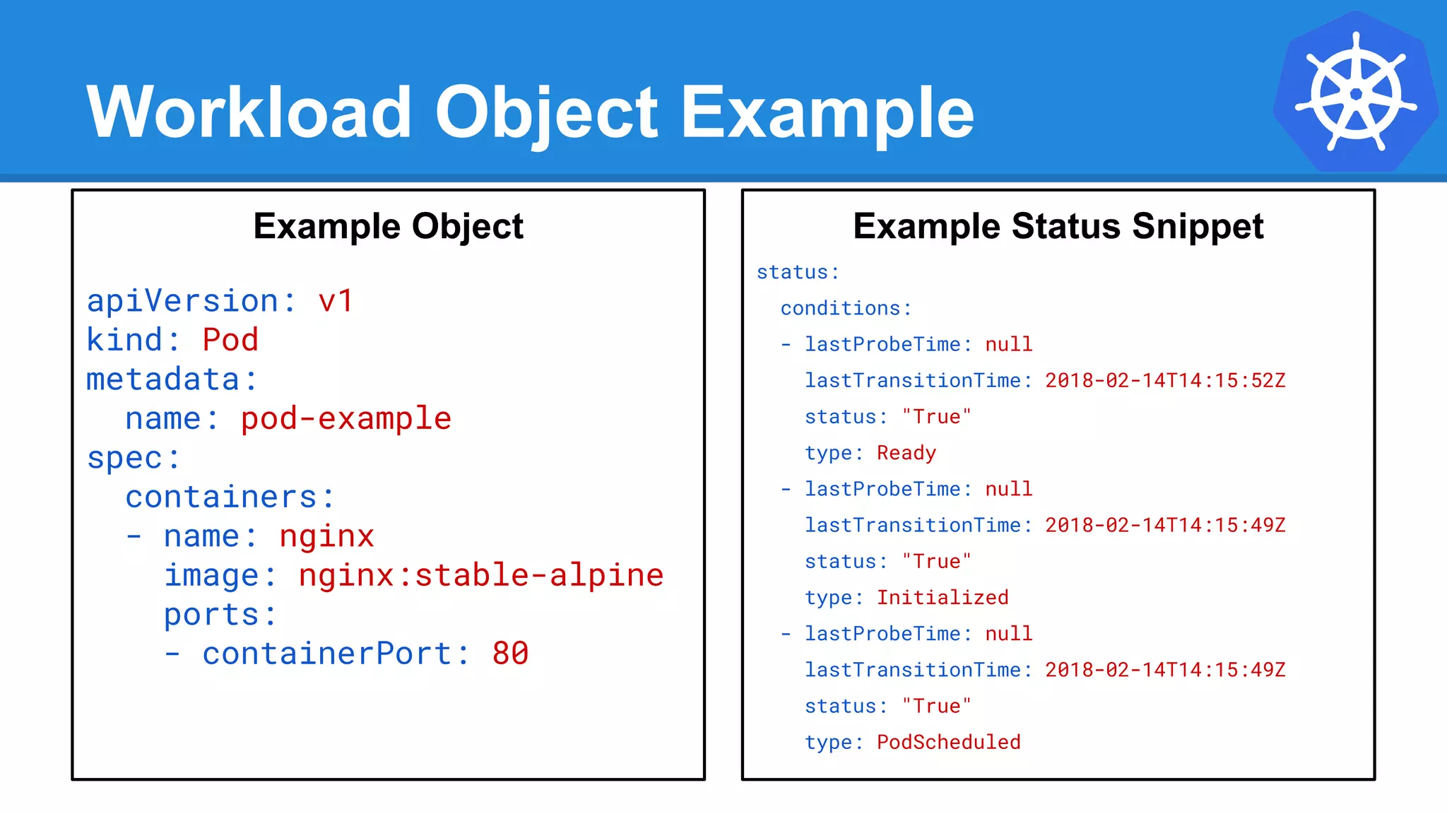 Workload Object Example
Example Object
apiVersion: v1
kind: Pod
metadata:
name: pod-example
spec:
containers:
- name: nginx
image: nginx:stable-alpine
ports:
- containerPort: 80
Example Status Snippet
status:
conditions:
- lastProbeTime: null
lastTransitionTime: 2018-02-14T14:15:52Z
status: "True"
type: Ready
- lastProbeTime: null
lastTransitionTime: 2018-02-14T14:15:49Z
status: "True"
type: Initialized
- lastProbeTime: null
lastTransitionTime: 2018-02-14T14:15:49Z
status: "True"
type: PodScheduled
 