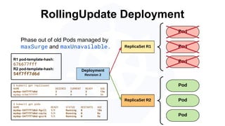 RollingUpdate Deployment
$ kubectl get replicaset
NAME DESIRED CURRENT READY AGE
mydep-54f7ff7d6d 3 3 3 13s
mydep-6766777fff 0 0 0 5h
$ kubectl get pods
NAME READY STATUS RESTARTS AGE
mydep-54f7ff7d6d-9gvll 1/1 Running 0 10s
mydep-54f7ff7d6d-cqvlq 1/1 Running 0 8s
mydep-54f7ff7d6d-gccr6 1/1 Running 0 5s
Phase out of old Pods managed by
maxSurge and maxUnavailable.
R1 pod-template-hash:
676677fff
R2 pod-template-hash:
54f7ff7d6d
 