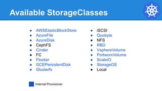 Available StorageClasses
● AWSElasticBlockStore
● AzureFile
● AzureDisk
● CephFS
● Cinder
● FC
● Flocker
● GCEPersistentDisk
● Glusterfs
● iSCSI
● Quobyte
● NFS
● RBD
● VsphereVolume
● PortworxVolume
● ScaleIO
● StorageOS
● Local
Internal Provisioner
 