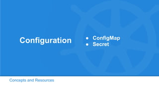 Concepts and Resources
Configuration ● ConfigMap
● Secret
 